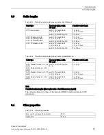 Предварительный просмотр 41 страницы Siemens SCALANCE X-300M PoE Compact Operating Instructions