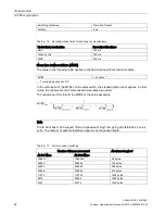 Предварительный просмотр 42 страницы Siemens SCALANCE X-300M PoE Compact Operating Instructions