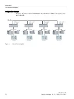 Предварительный просмотр 16 страницы Siemens SCALANCE X-400 Operating Instructions Manual