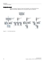 Предварительный просмотр 18 страницы Siemens SCALANCE X-400 Operating Instructions Manual