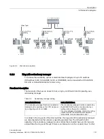 Предварительный просмотр 19 страницы Siemens SCALANCE X-400 Operating Instructions Manual