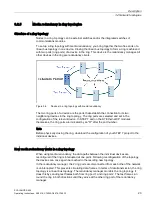 Предварительный просмотр 23 страницы Siemens SCALANCE X-400 Operating Instructions Manual