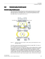 Предварительный просмотр 25 страницы Siemens SCALANCE X-400 Operating Instructions Manual