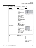 Предварительный просмотр 27 страницы Siemens SCALANCE X-400 Operating Instructions Manual