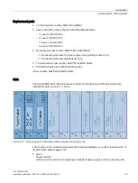 Предварительный просмотр 37 страницы Siemens SCALANCE X-400 Operating Instructions Manual