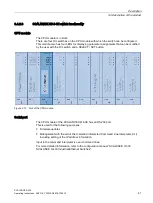 Предварительный просмотр 41 страницы Siemens SCALANCE X-400 Operating Instructions Manual