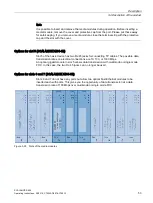 Предварительный просмотр 53 страницы Siemens SCALANCE X-400 Operating Instructions Manual