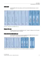 Предварительный просмотр 71 страницы Siemens SCALANCE X-400 Operating Instructions Manual