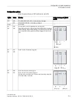 Предварительный просмотр 119 страницы Siemens SCALANCE X-400 Operating Instructions Manual