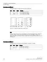 Предварительный просмотр 128 страницы Siemens SCALANCE X-400 Operating Instructions Manual