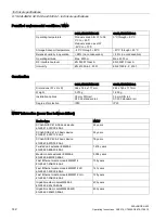 Предварительный просмотр 142 страницы Siemens SCALANCE X-400 Operating Instructions Manual