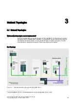 Предварительный просмотр 11 страницы Siemens SCALANCE X101-1 Commissioning Manual