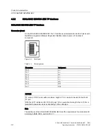 Preview for 22 page of Siemens SCALANCE X204RNA EEC Operating Instructions Manual