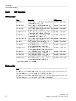 Предварительный просмотр 34 страницы Siemens SCALANCE X302-7EEC Operating Instructions Manual