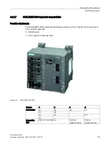 Предварительный просмотр 55 страницы Siemens SCALANCE X302-7EEC Operating Instructions Manual