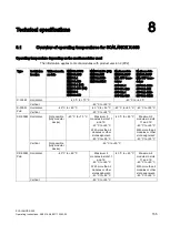 Предварительный просмотр 155 страницы Siemens SCALANCE X302-7EEC Operating Instructions Manual