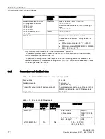 Предварительный просмотр 172 страницы Siemens SCALANCE X302-7EEC Operating Instructions Manual