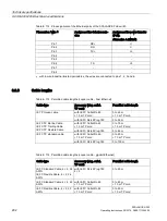 Предварительный просмотр 202 страницы Siemens SCALANCE X302-7EEC Operating Instructions Manual