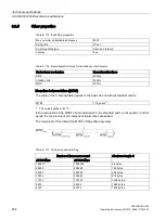 Предварительный просмотр 204 страницы Siemens SCALANCE X302-7EEC Operating Instructions Manual