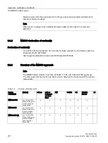 Предварительный просмотр 270 страницы Siemens SCALANCE X302-7EEC Operating Instructions Manual