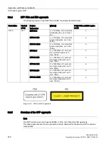 Предварительный просмотр 278 страницы Siemens SCALANCE X302-7EEC Operating Instructions Manual