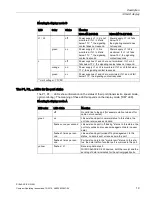 Preview for 19 page of Siemens SCALANCE X308-2M Compact Operating Instructions