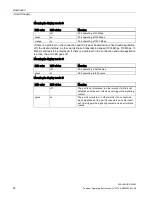 Preview for 20 page of Siemens SCALANCE X308-2M Compact Operating Instructions