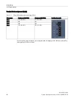 Preview for 40 page of Siemens SCALANCE X308-2M Compact Operating Instructions