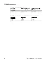 Preview for 44 page of Siemens SCALANCE X308-2M Compact Operating Instructions