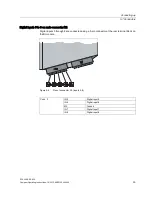 Предварительный просмотр 33 страницы Siemens SCALANCE X408-2 Compact Operating Instructions