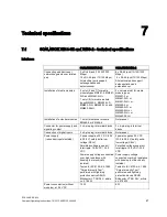 Предварительный просмотр 41 страницы Siemens SCALANCE X408-2 Compact Operating Instructions