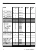 Preview for 16 page of Siemens SCALANCE XB-000 Operating Instructions Manual