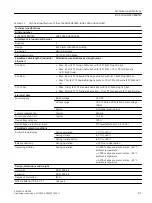 Preview for 81 page of Siemens SCALANCE XB-000 Operating Instructions Manual