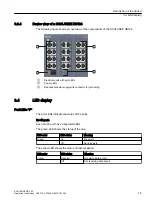 Предварительный просмотр 15 страницы Siemens SCALANCE XB-100 Series Operating Instructions Manual