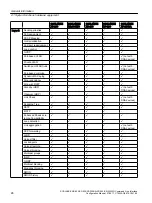 Предварительный просмотр 26 страницы Siemens SCALANCE XB-200 Configuration Manual