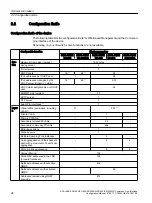 Предварительный просмотр 28 страницы Siemens SCALANCE XB-200 Configuration Manual