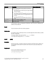 Предварительный просмотр 197 страницы Siemens SCALANCE XB-200 Configuration Manual