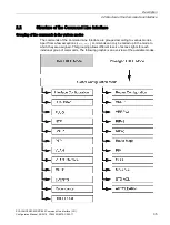 Preview for 35 page of Siemens SCALANCE XM-400 Configuration Manual