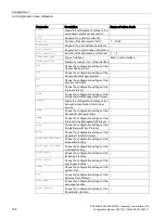 Preview for 124 page of Siemens SCALANCE XM-400 Configuration Manual