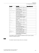 Preview for 125 page of Siemens SCALANCE XM-400 Configuration Manual