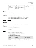 Preview for 401 page of Siemens SCALANCE XM-400 Configuration Manual