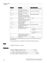 Preview for 404 page of Siemens SCALANCE XM-400 Configuration Manual