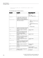 Preview for 532 page of Siemens SCALANCE XM-400 Configuration Manual