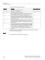 Preview for 800 page of Siemens SCALANCE XM-400 Configuration Manual