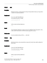 Preview for 859 page of Siemens SCALANCE XM-400 Configuration Manual