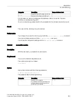 Preview for 933 page of Siemens SCALANCE XM-400 Configuration Manual