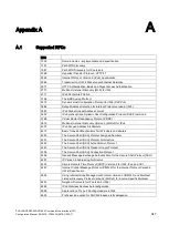 Preview for 947 page of Siemens SCALANCE XM-400 Configuration Manual