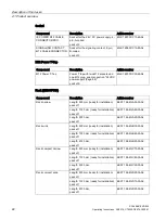 Предварительный просмотр 22 страницы Siemens SCALANCE XP-200 Operating Instructions Manual