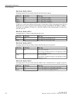 Preview for 32 page of Siemens SCALANCE XP208EEC Operating Instructions Manual