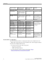 Предварительный просмотр 6 страницы Siemens SCALANCE XR-300M PoE Series Compact Operating Instructions